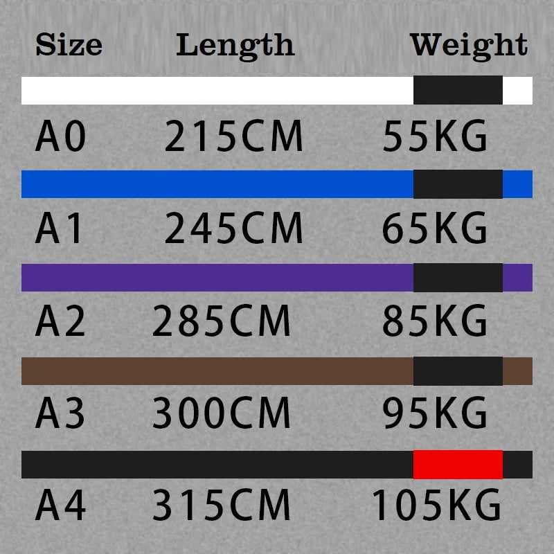 Brazilian Jiu-Jitsu (BJJ) Belts – 215cm-315cm | A0-A4 | Black, Brown, Purple, Blue, White | Free Name Embroider