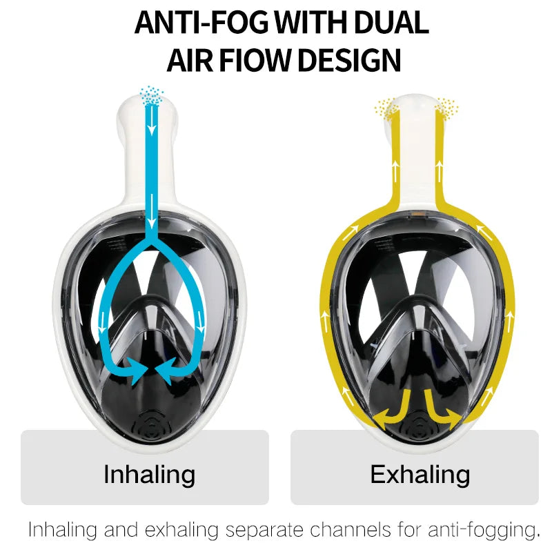 Explore Underwater Wonders with Full-Face Scuba Mask - Anti-Fog, Camera Mount, Wide-View Lens đ