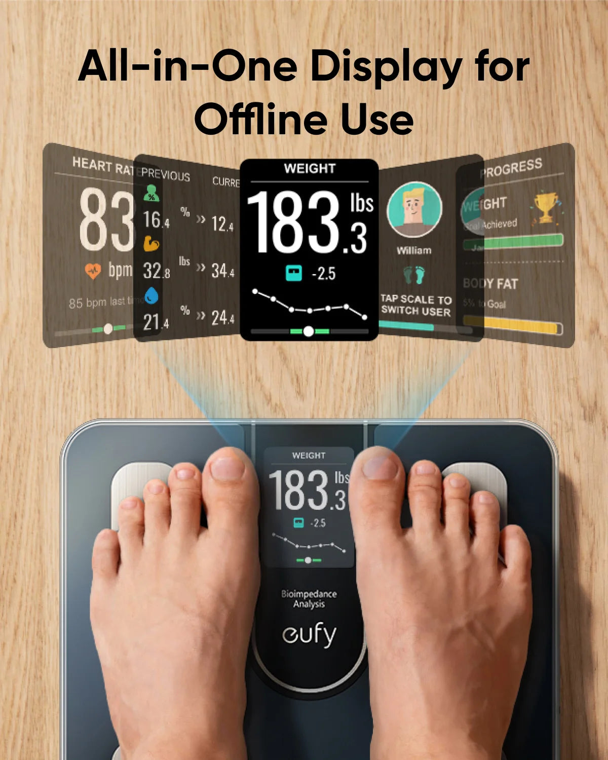 đ eufy Smart Scale C20 - Your All-in-One Digital Body Fat Scale with Larger TFT Screen đ