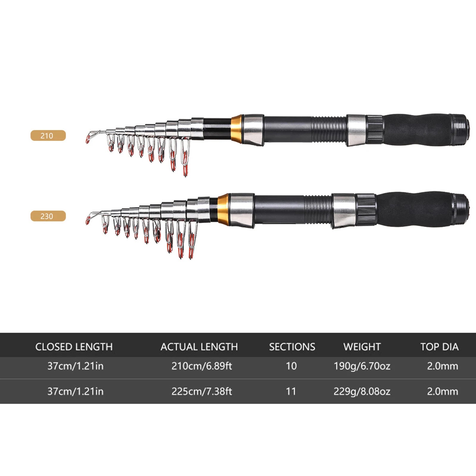 đŁ Lixada 2.1m/2.3m Telescopic Fishing Rod & Reel Combo â Carbon Fiber Rod with Spinning Reel & Carrying Bag đ