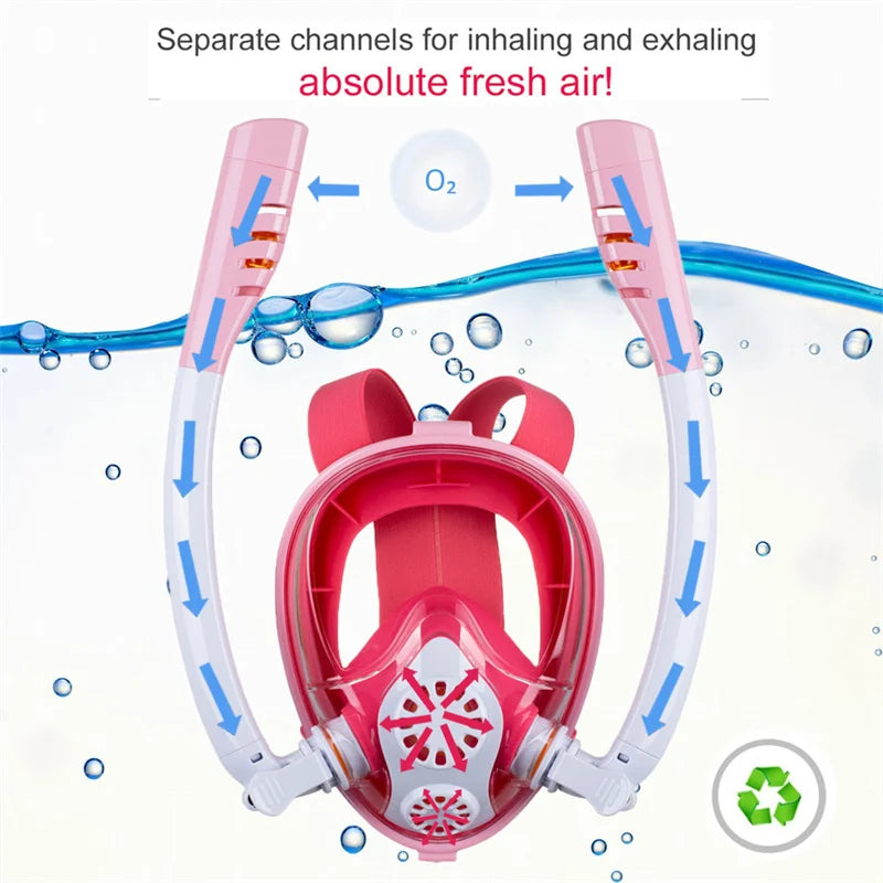 Full Dry Double Tube Snorkeling Mask for Adults
