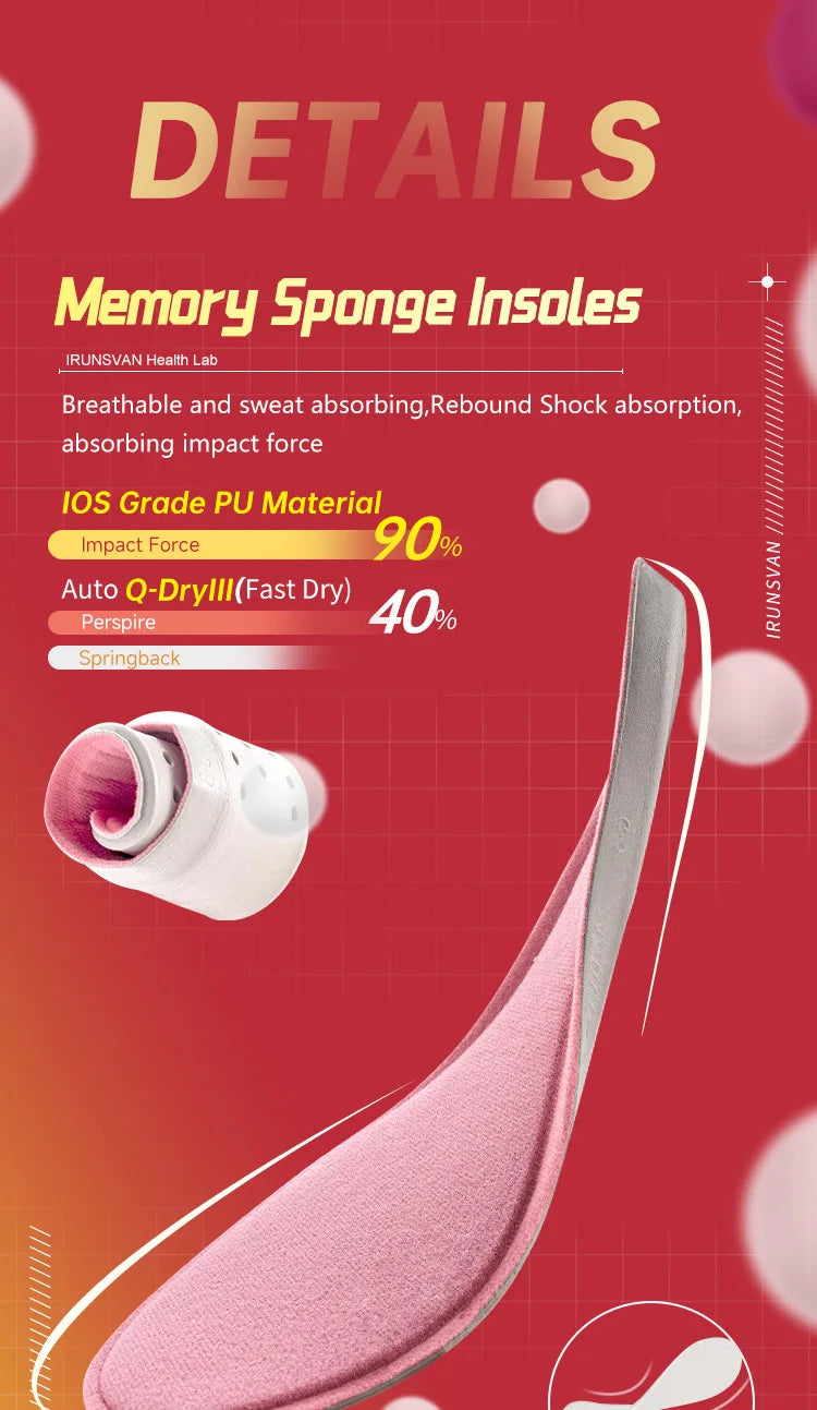 đââïž IRUNSVAN Carbon Plate Marathon Running Shoes - Professional, Ultra-Light, Shock-Absorbing Sneakers for Men đââïž