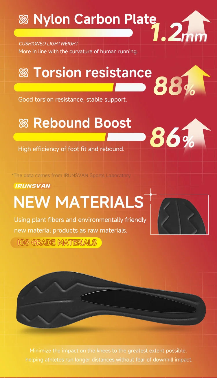 đââïž IRUNSVAN Carbon Plate Marathon Running Shoes - Professional, Ultra-Light, Shock-Absorbing Sneakers for Men đââïž