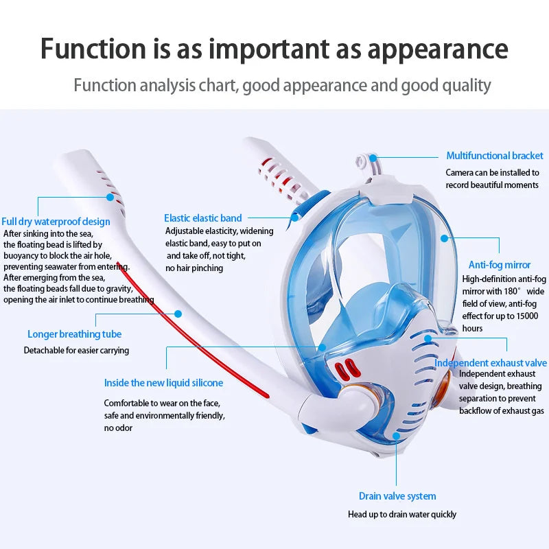 Full Dry Double Tube Snorkeling Mask for Adults