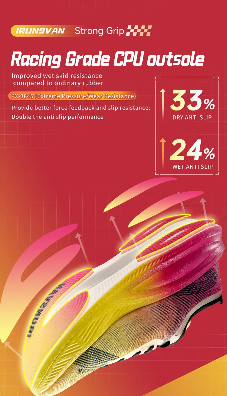 đââïž IRUNSVAN Carbon Plate Marathon Running Shoes - Professional, Ultra-Light, Shock-Absorbing Sneakers for Men đââïž