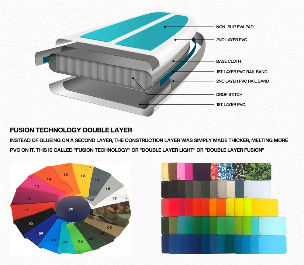 đ TOURUS Gray Paddle SUP Board â Inflatable Stand Up Paddle Board | 10.6 Feet, 32 Inches, with Camera Base đž