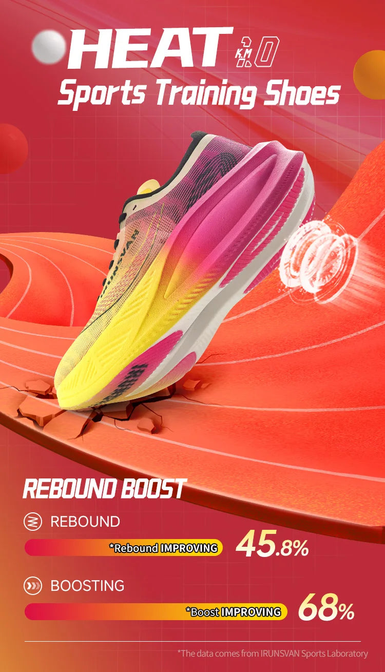 đââïž IRUNSVAN Carbon Plate Marathon Running Shoes - Professional, Ultra-Light, Shock-Absorbing Sneakers for Men đââïž