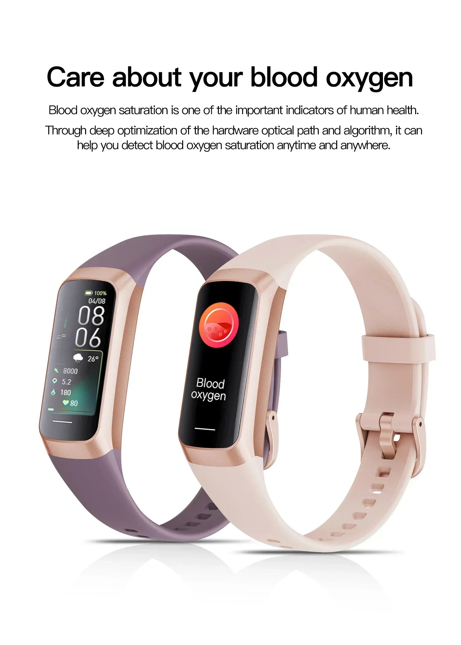 đ 2024 AMOLED Smart Watch â Men & Women Fitness Tracker | Heart Rate & Waterproof đ