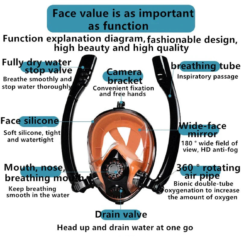 0.5L Mini Scuba Diving Tank Set with Snorkel & Mask