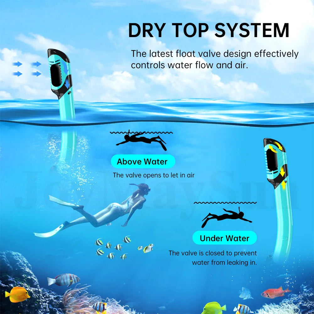 Dry Snorkel Mask Set with Panoramic Anti-Fog View for Adults