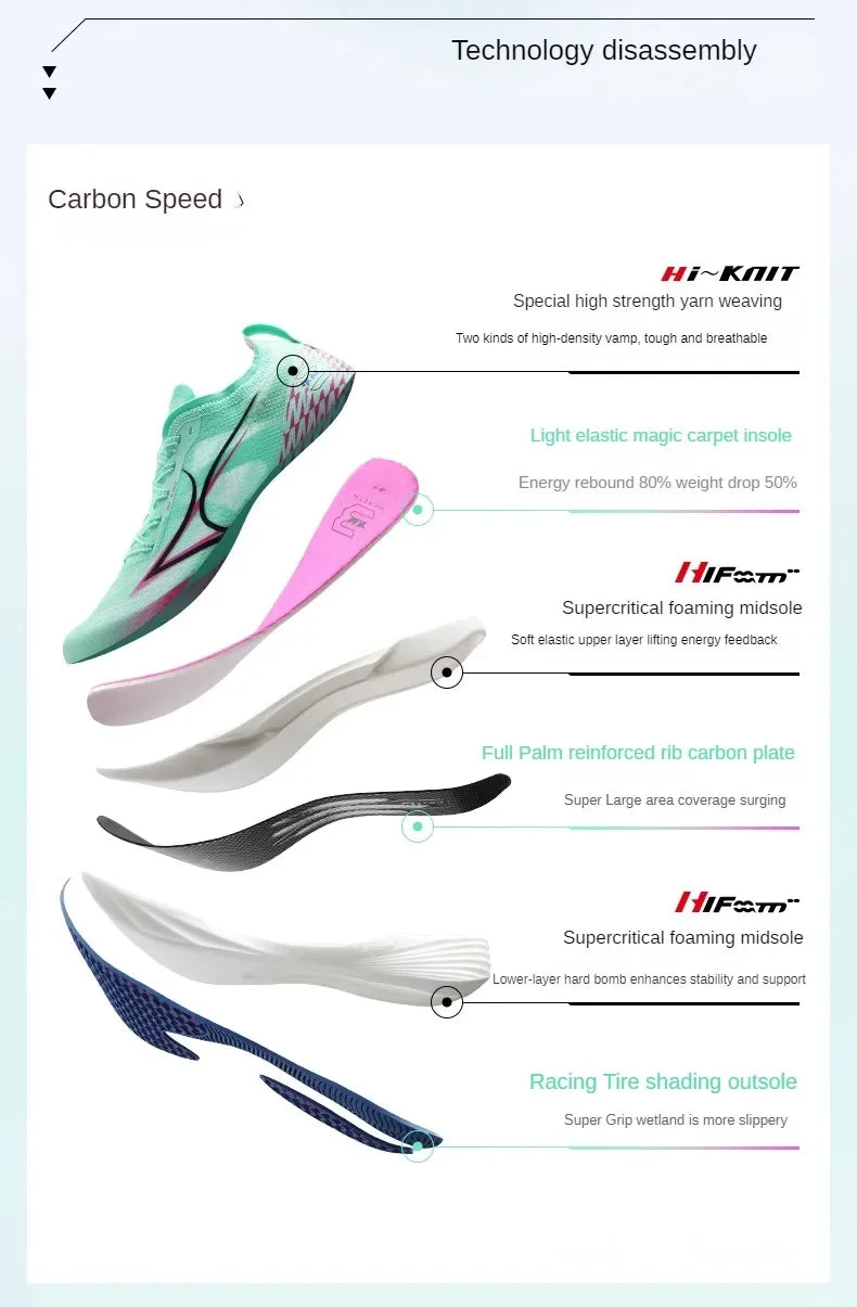 đââïž Health KM3 Full Carbon Plate Sprint Sneakers | Track & Field Competition Shoes