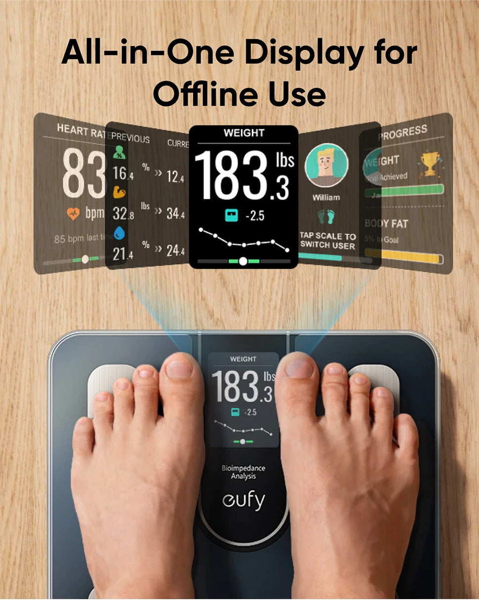 đ eufy Smart Scale C20 - Your All-in-One Digital Body Fat Scale with Larger TFT Screen đ