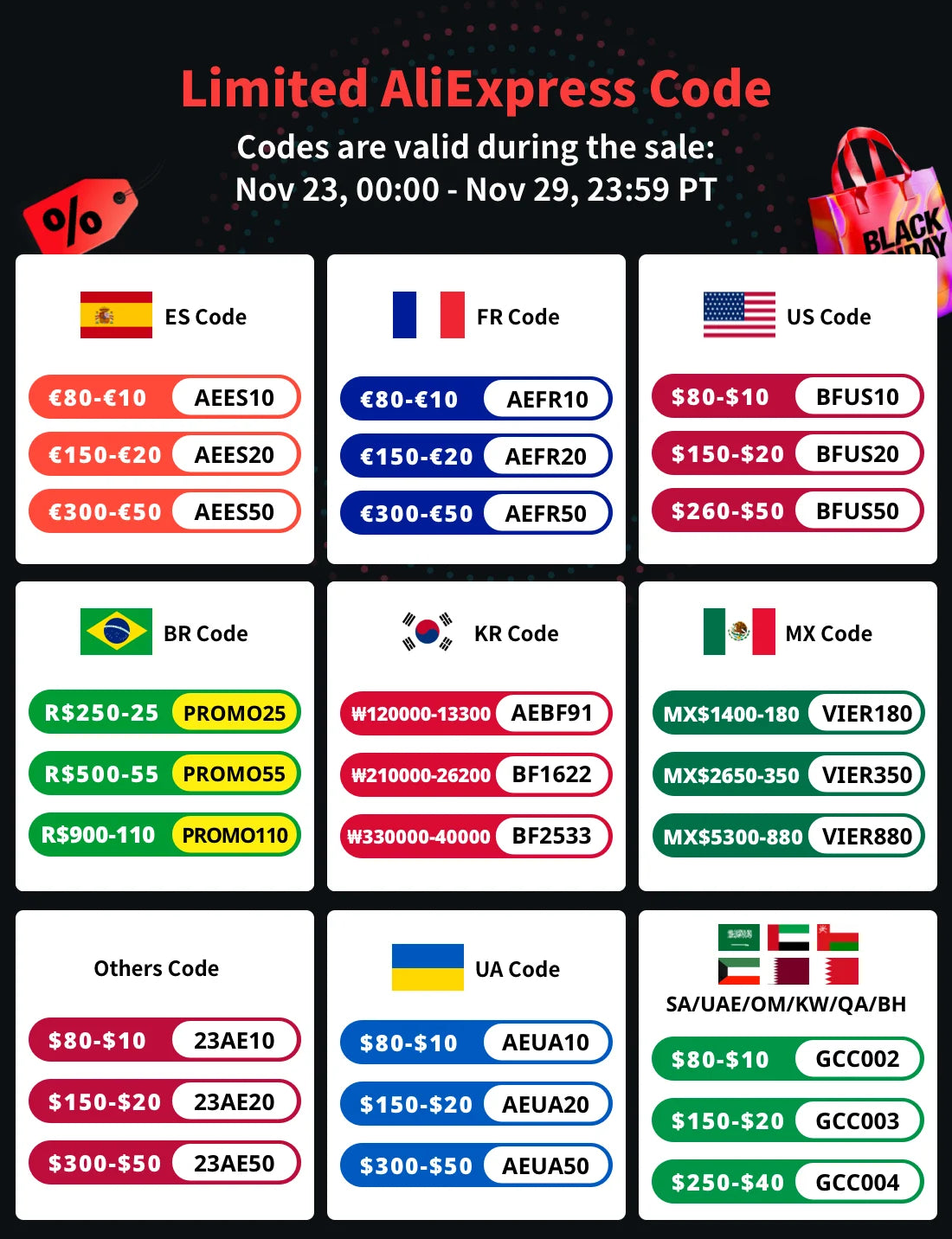 đââïž Summer Cool Running Cap | Fashionable Cycling Sport Hat