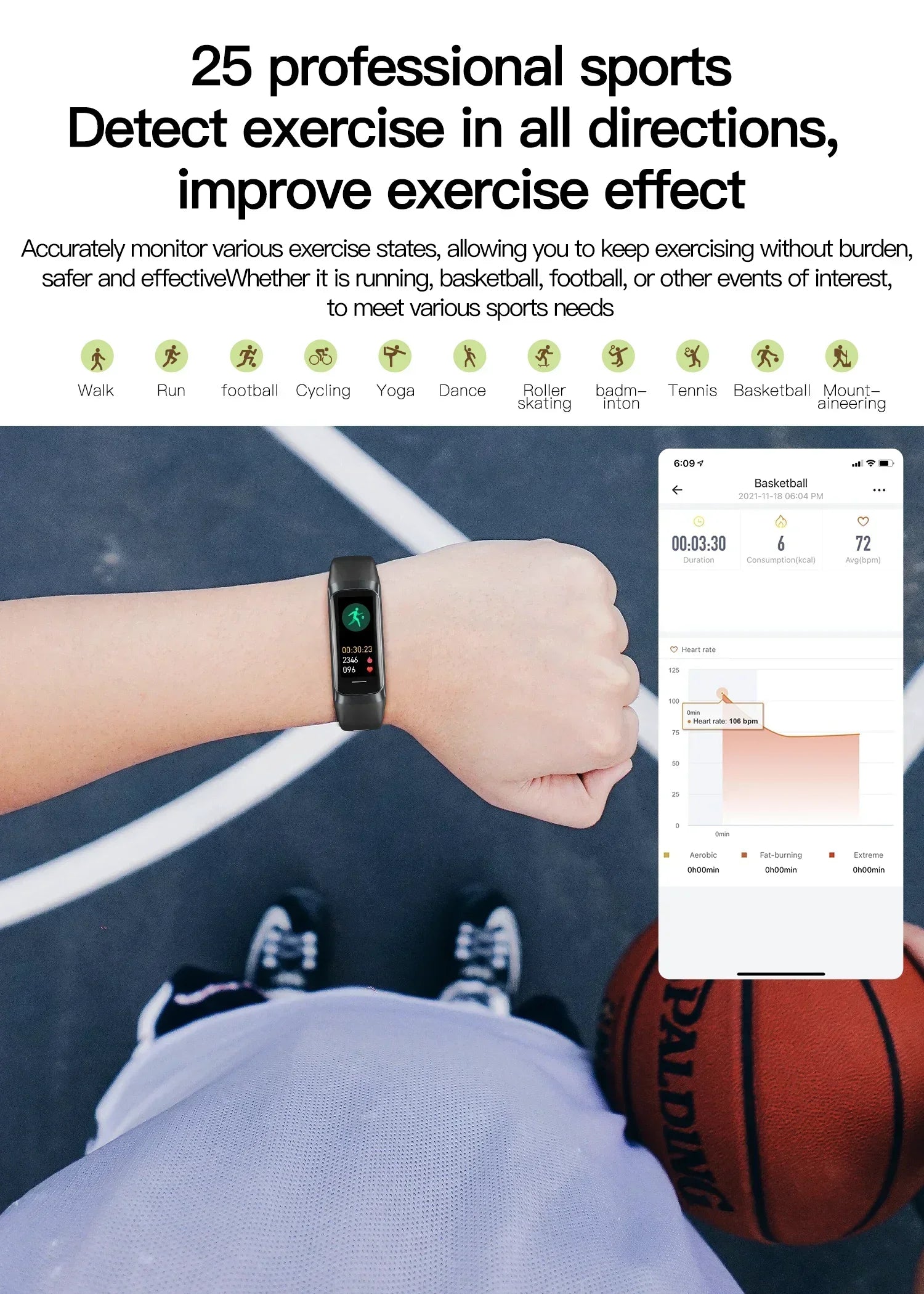 đ 2024 AMOLED Smart Watch â Men & Women Fitness Tracker | Heart Rate & Waterproof đ