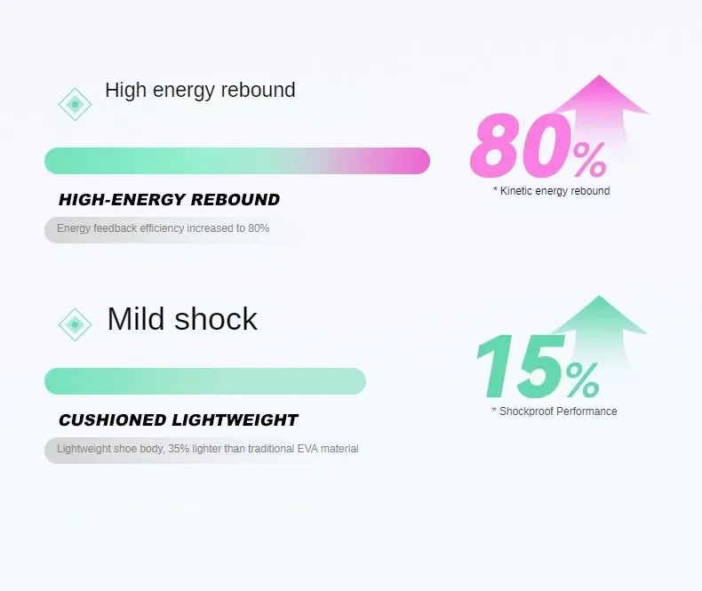 đââïž Health KM3 Full Carbon Plate Sprint Sneakers | Track & Field Competition Shoes