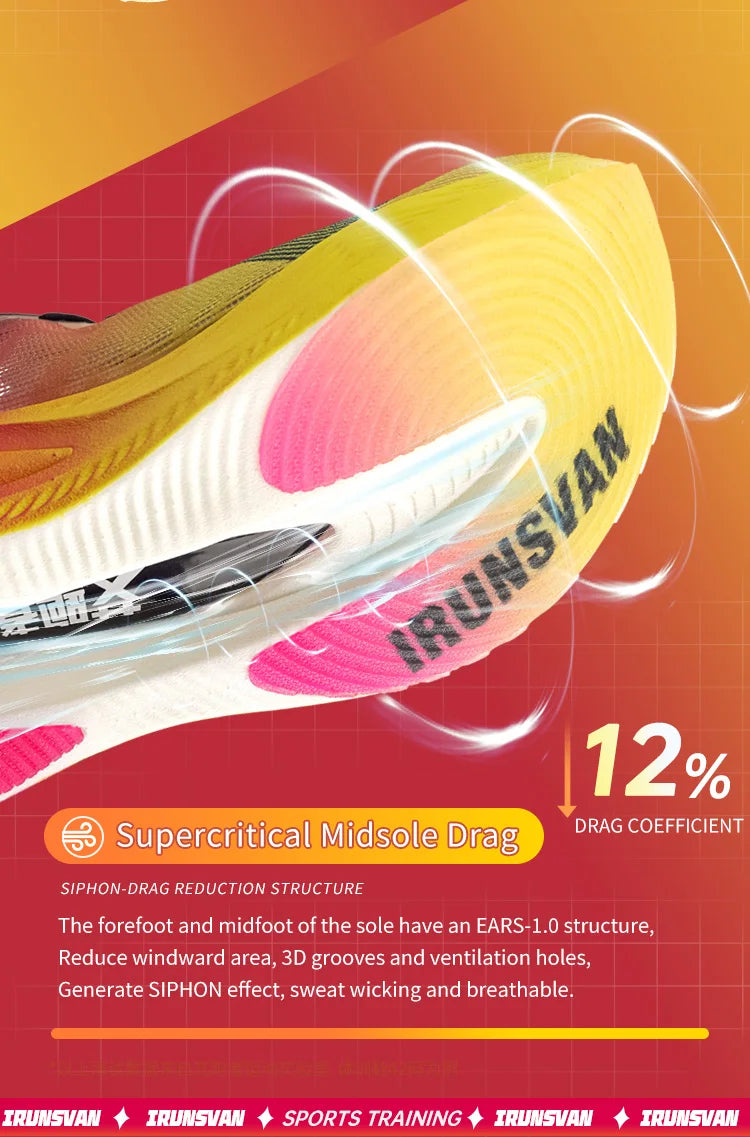đââïž IRUNSVAN Carbon Plate Marathon Running Shoes - Professional, Ultra-Light, Shock-Absorbing Sneakers for Men đââïž