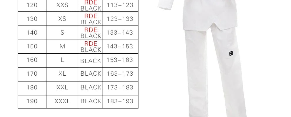 Premium Taekwondo & Karate Uniform – Sizes XXXS to XXXL for Kids & Adults 🌟