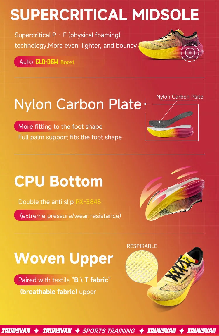 🏃‍♂️ IRUNSVAN Carbon Plate Marathon Running Shoes - Professional, Ultra-Light, Shock-Absorbing Sneakers for Men 🏃‍♀️