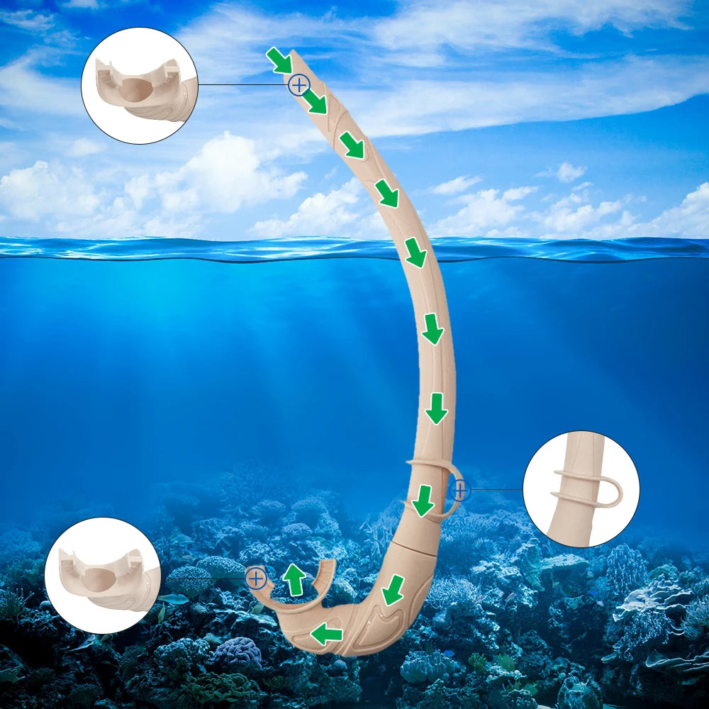 Anti-Fog 180° Full Face Snorkeling Diving Mask