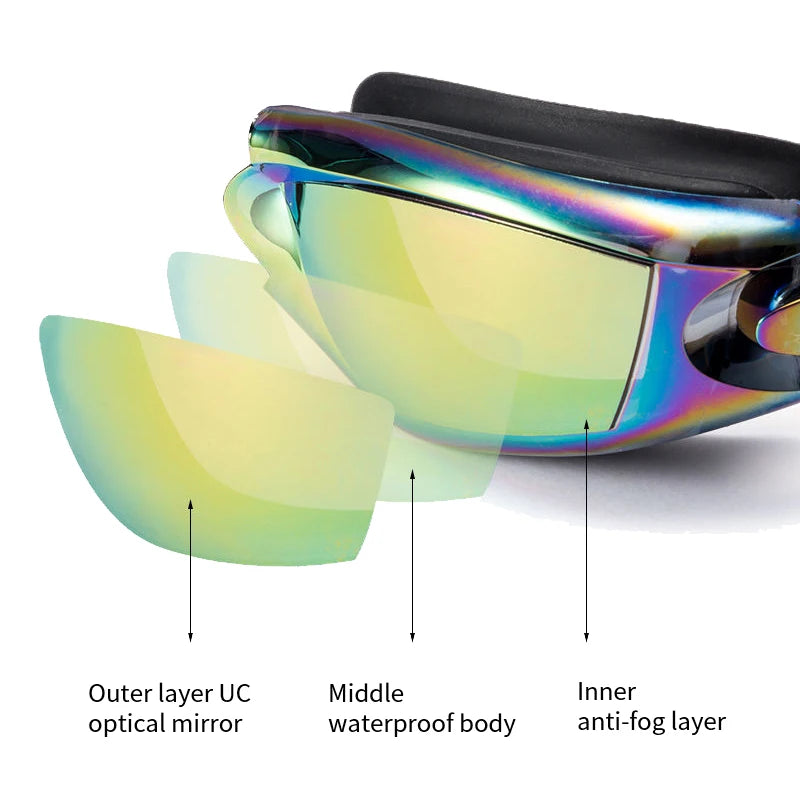 Professional Swimming Goggles: Electroplated, Waterproof with Earplugs & Nose Clip