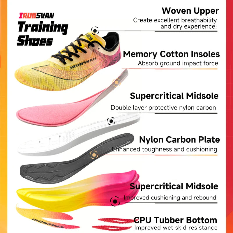 🏃‍♂️ IRUNSVAN Carbon Plate Marathon Running Shoes - Professional, Ultra-Light, Shock-Absorbing Sneakers for Men 🏃‍♀️