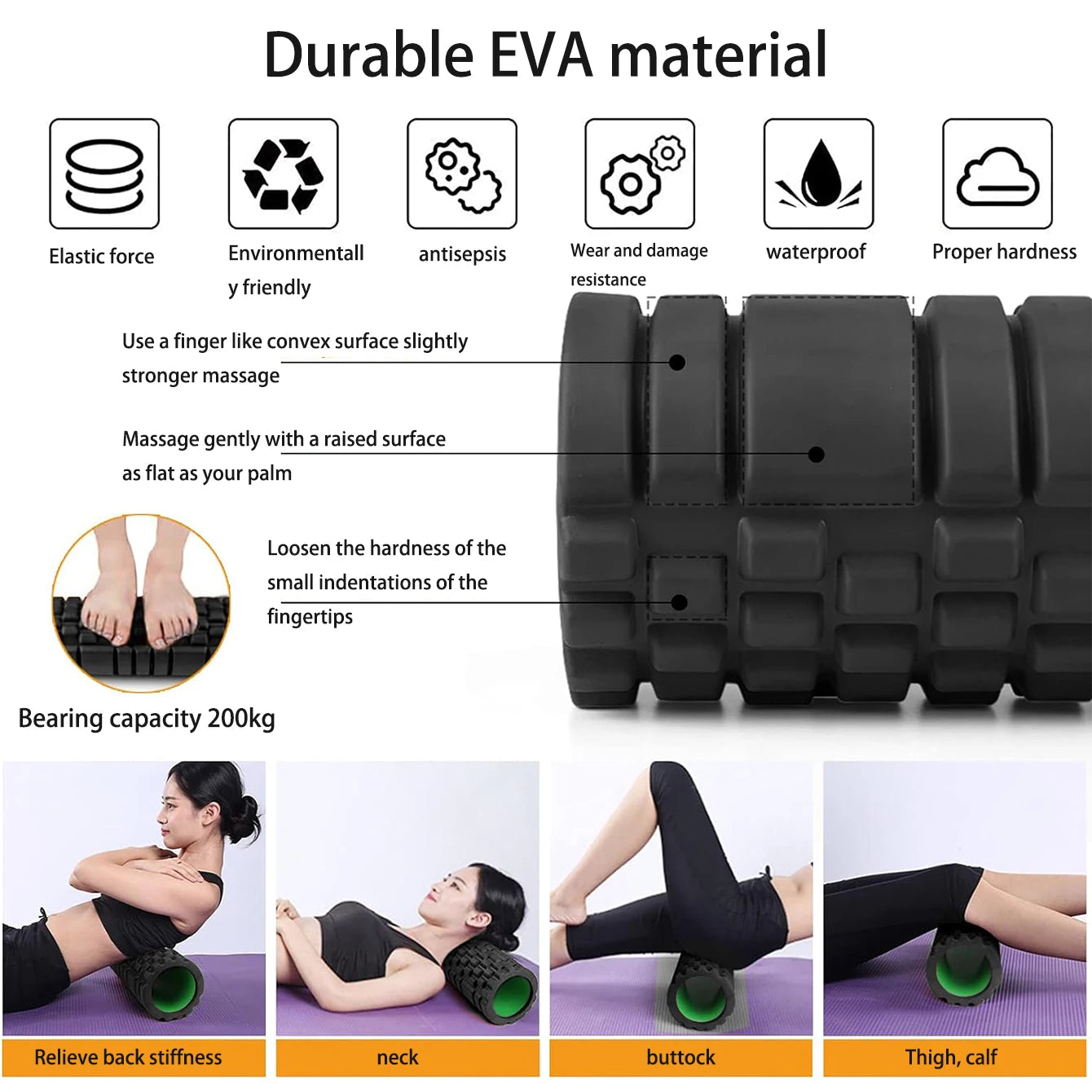 🧘‍♀️ 6-in-1 Yoga Training Tools – Foam Roller, Massage Stick, Tension Band, & 2 Massage Balls | Perfect for Fitness, Yoga & Pilates 🌟