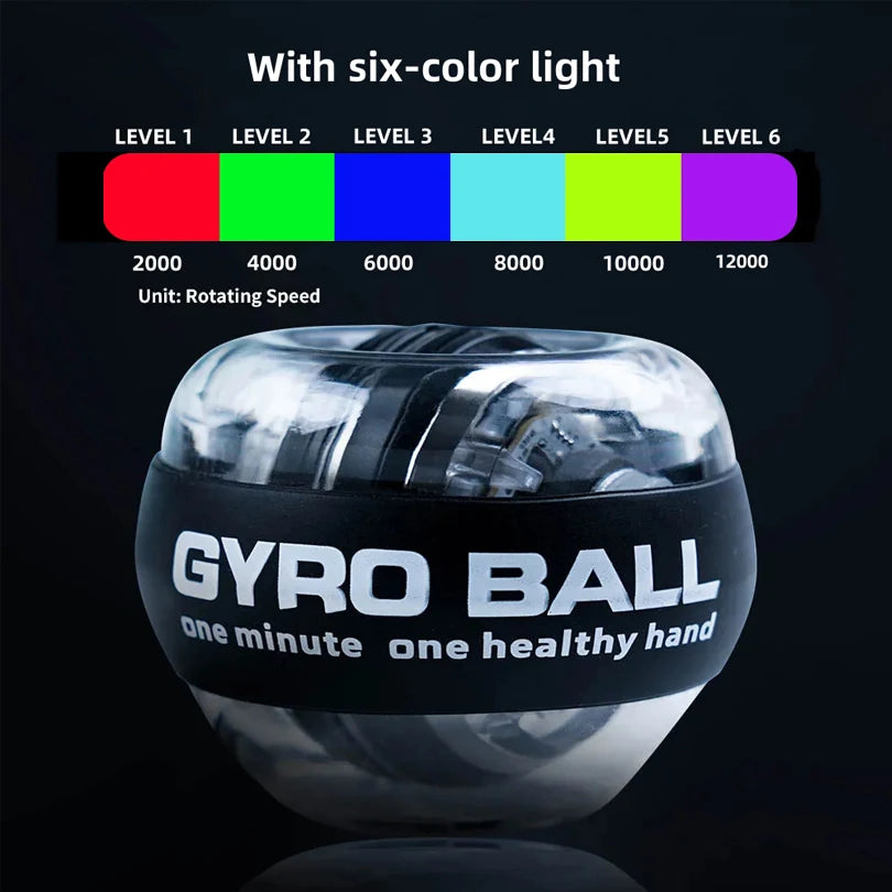 💪 Wrist Ball Power Trainer | Auto-Start Gyroscopic Power Ball | Arm, Hand & Forearm Exerciser